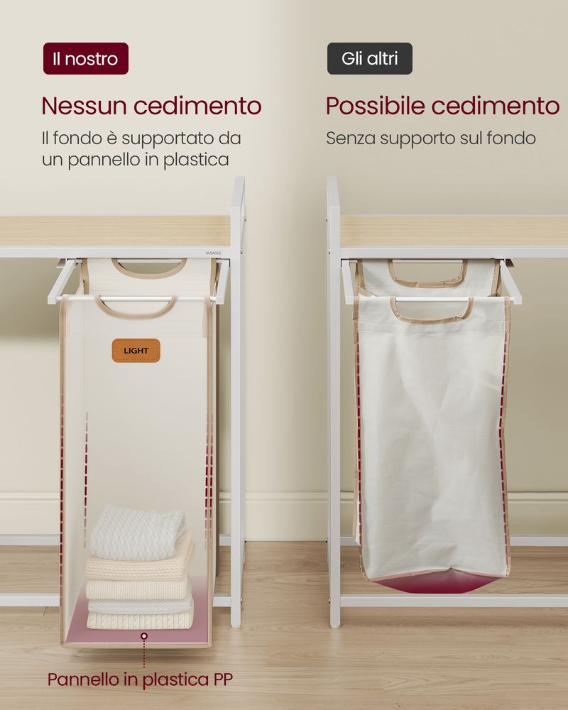 Portabiancheria In Plastica, Cesti E Grucce Appendiabiti - Foto 4