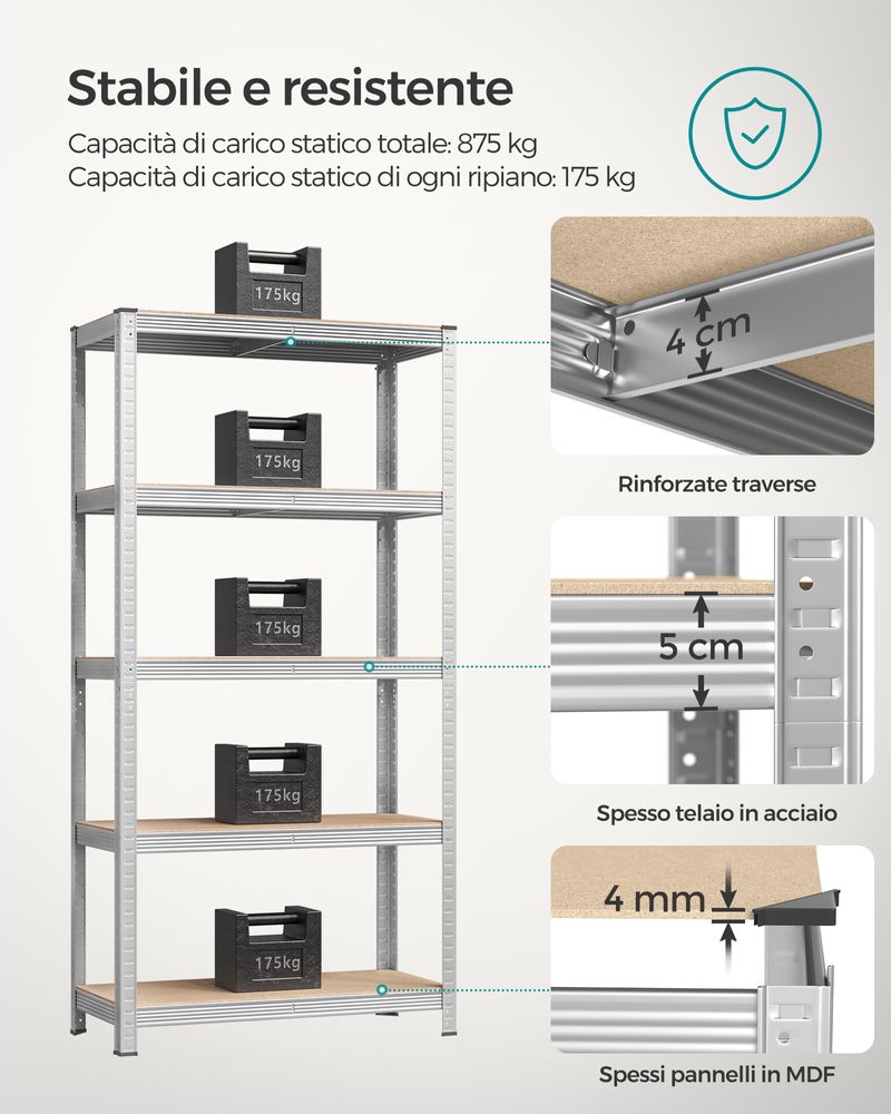 Scaffali per Garage da 2 Pezzi Griglia per Garage Portaoggetti 122 x 30,5 cm Montaggio da Parete, Capacità di Carico 90,7 kg ca., Scaffali Galleggianti per Organizzazione del Garage, Officina | IT