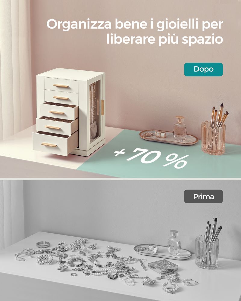 Didiseaon Scatola Portagioie Multilivello Girevole in Organizer