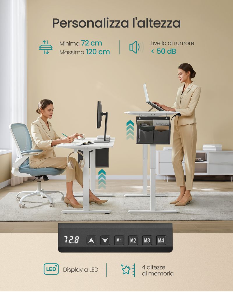Scrivania Elettrica Regolabile In Altezza SONGMICS, 180x80 Cm, Con Memoria 4 Altezze, Porta USB-C, Carico 70 Kg – Bianco E Grigio
